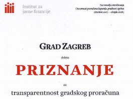 Zagreb po četvrti put na vrhu ljestvice transparentnosti proračuna lokalnih jedinica